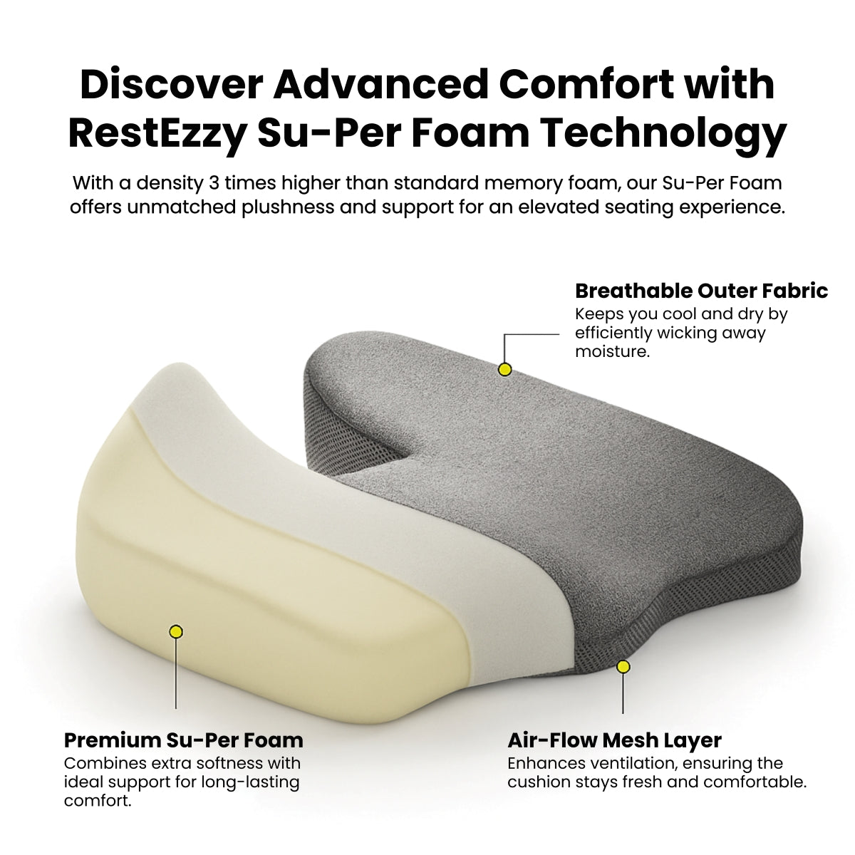 Ergonomic Sitting Comfort Combo – Back & Seat Cushion Set