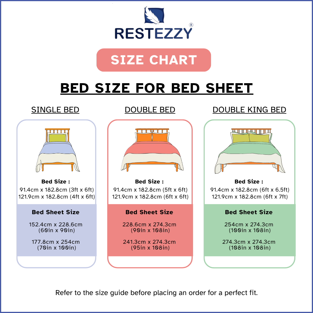 Restezzy bed size chart for bed sheets on a white background
