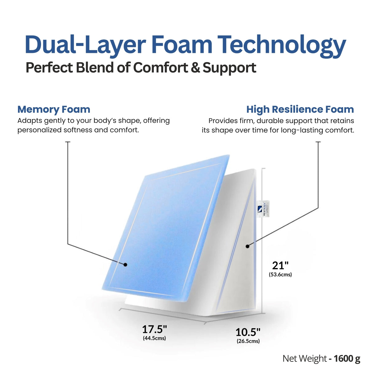 Diagram of a mattress with dual-layer foam technology, highlighting memory foam and high-resilience foam. Dimensions and weight are also shown.