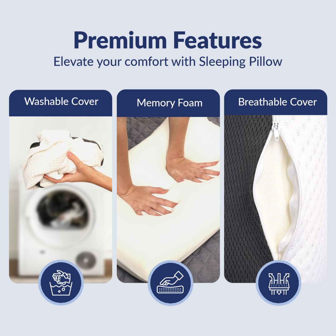 RestEzzy Premium Sleeping Pillow